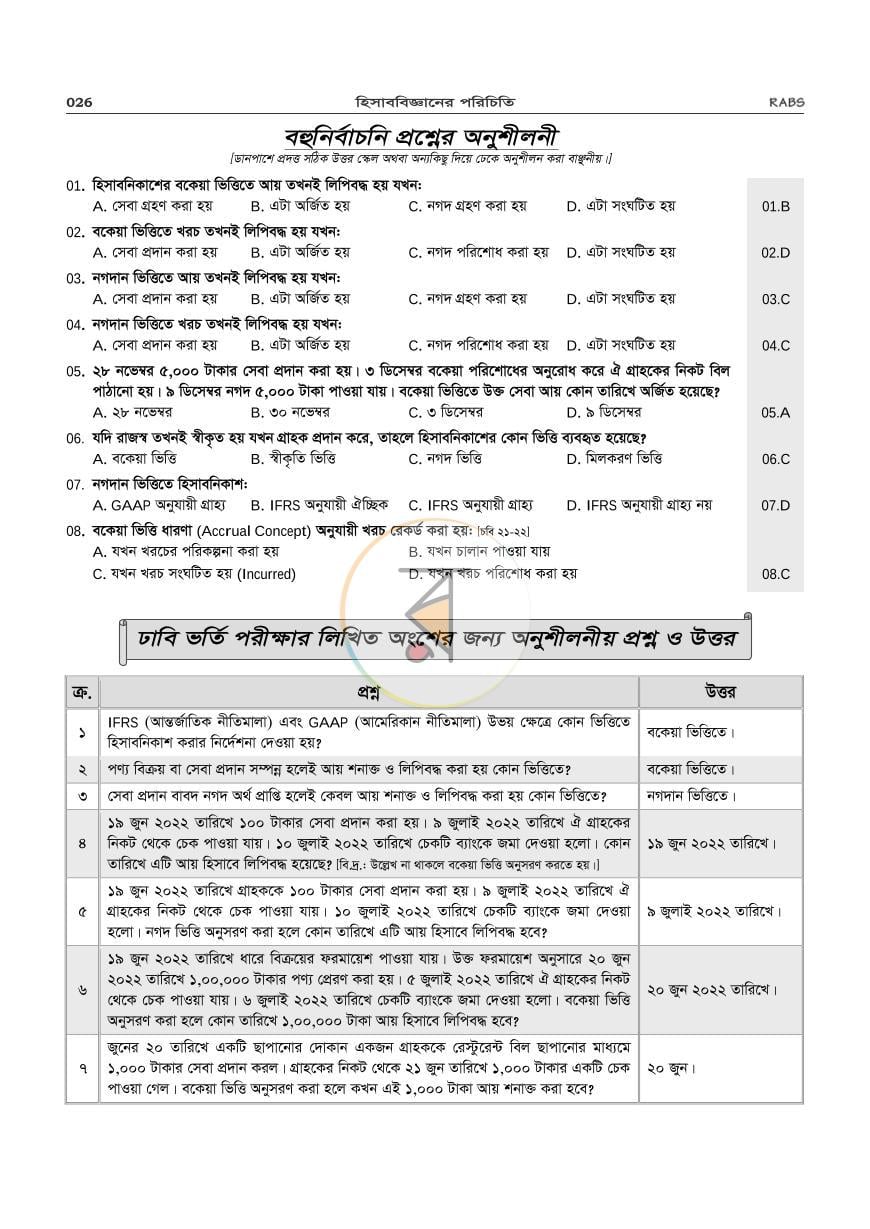 পাতা 24