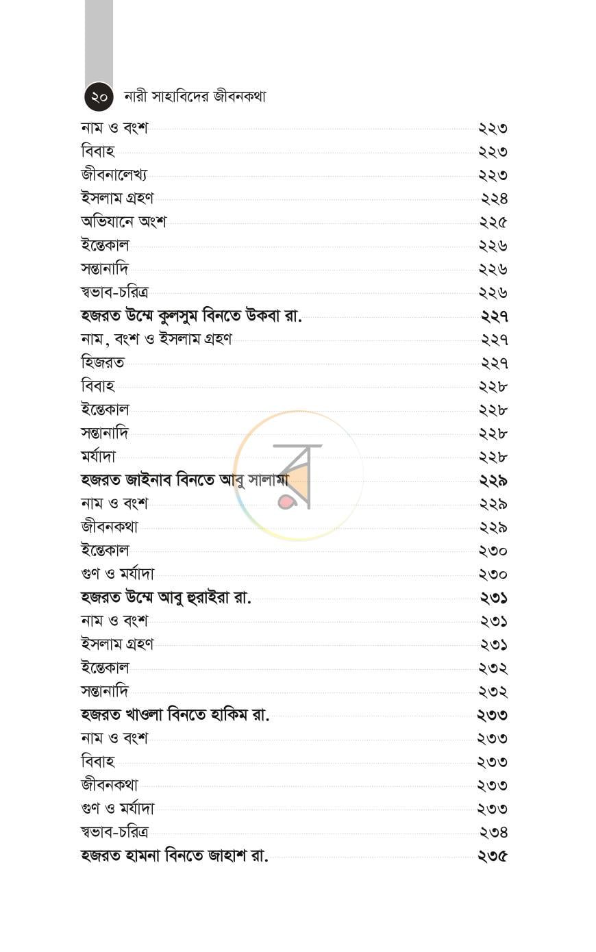 পাতা 12