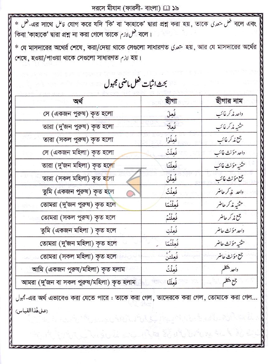 পাতা 14