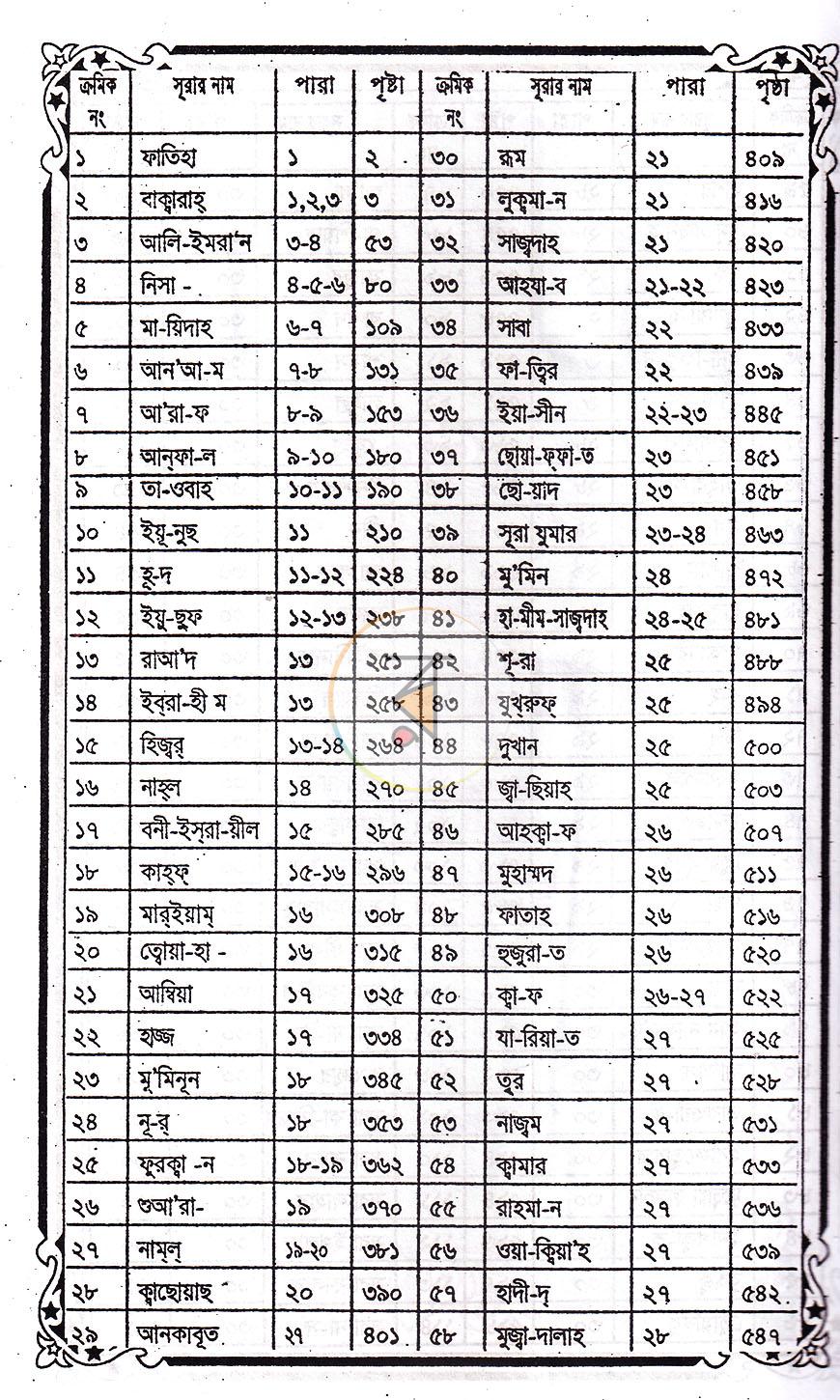 পাতা 3