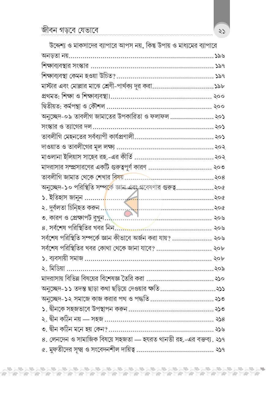 পাতা 17