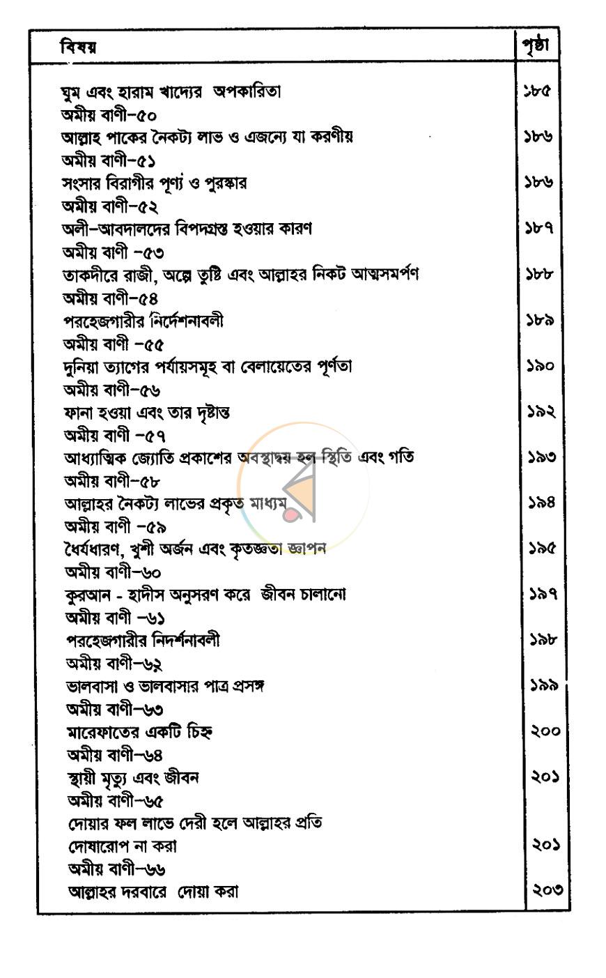 পাতা 6