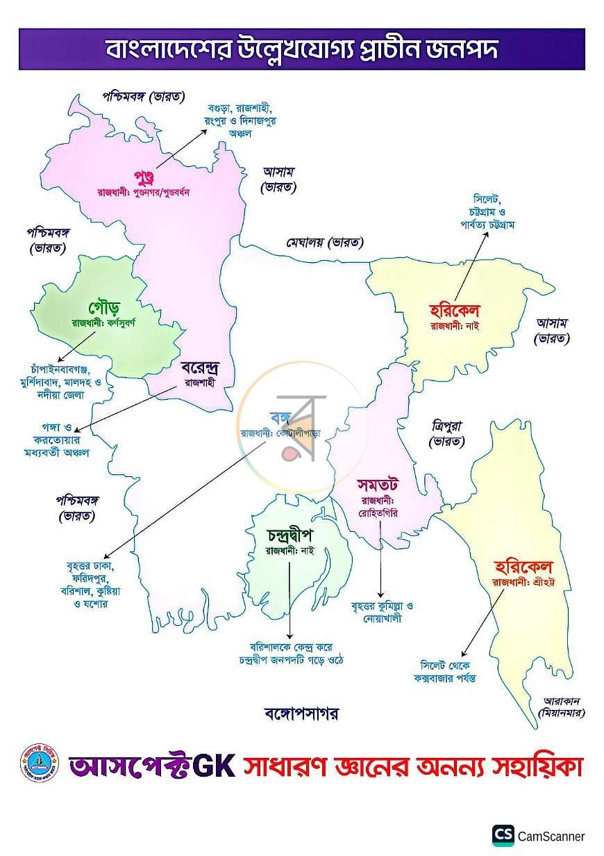 পাতা 8