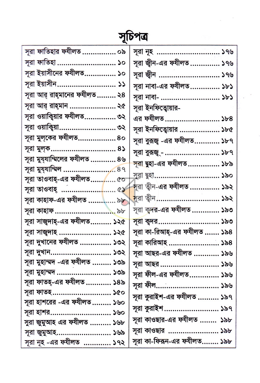 পাতা 2