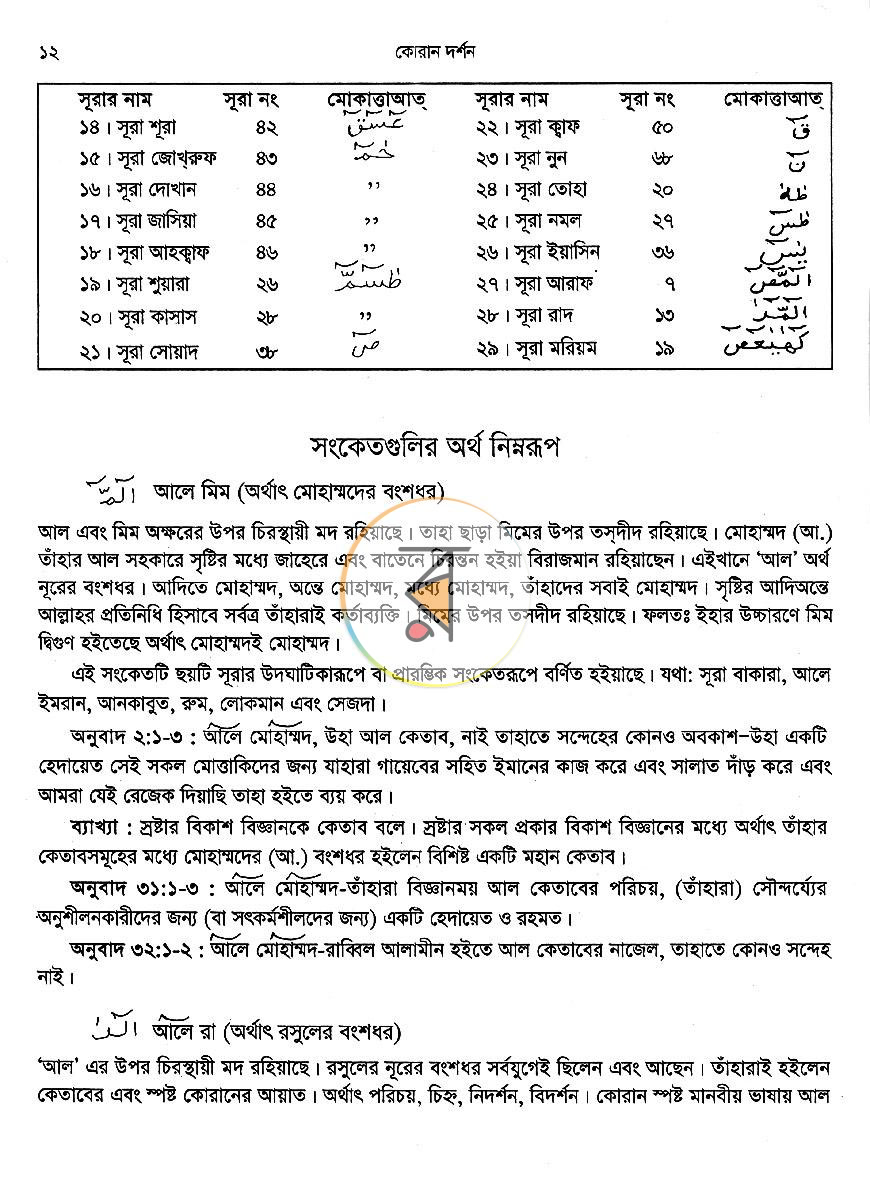 পাতা 5