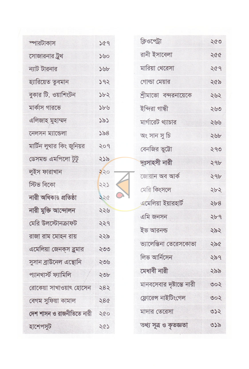 পাতা 6