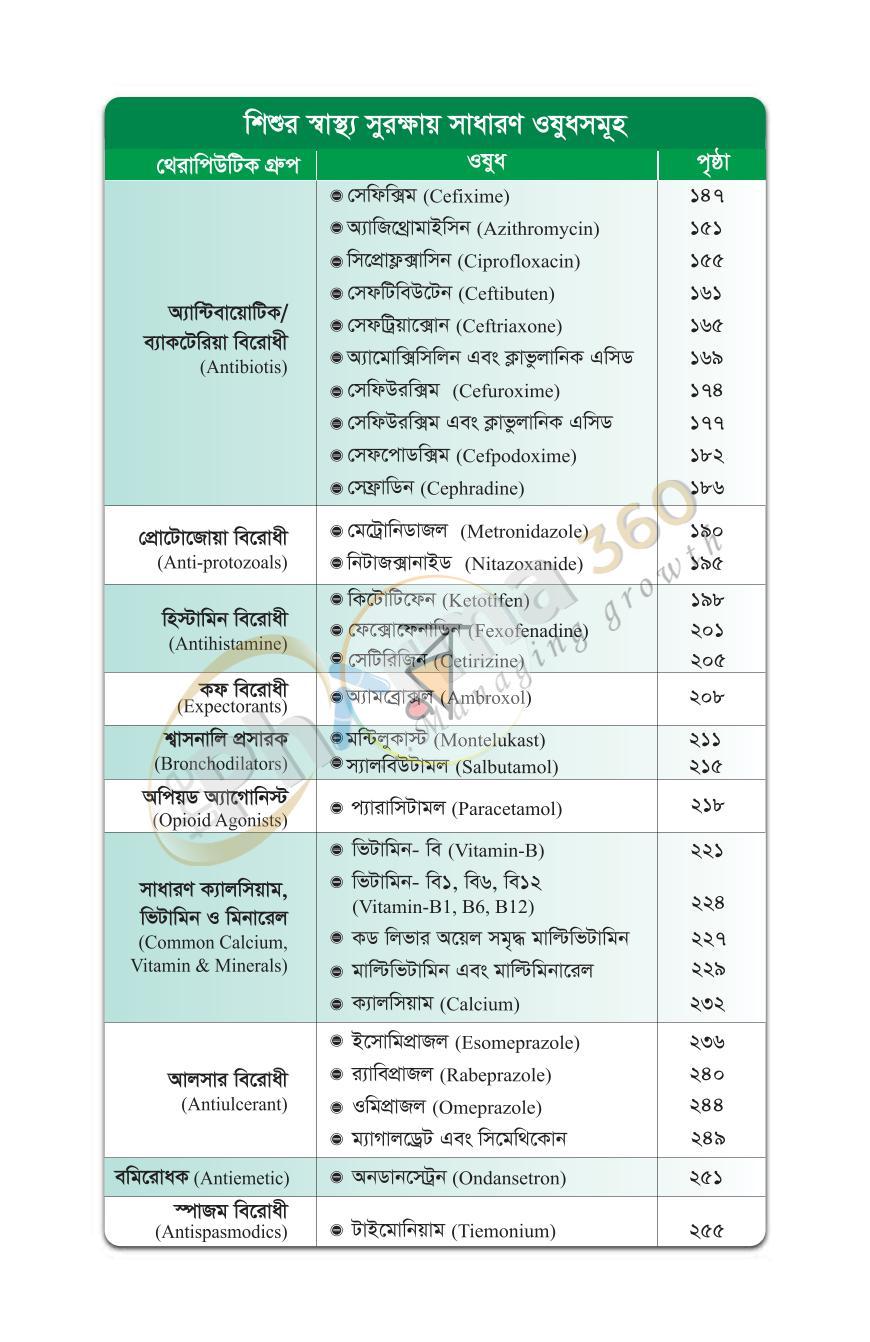 পাতা 27