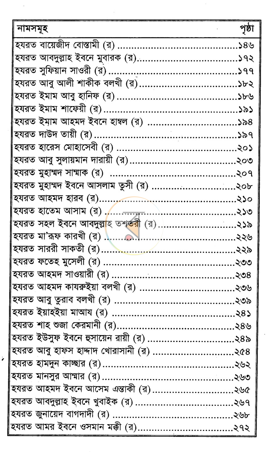 পাতা 3