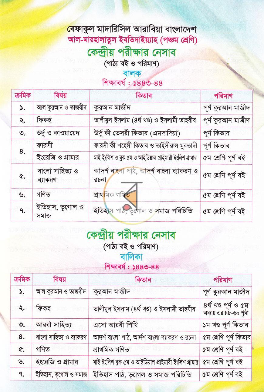 পাতা 4