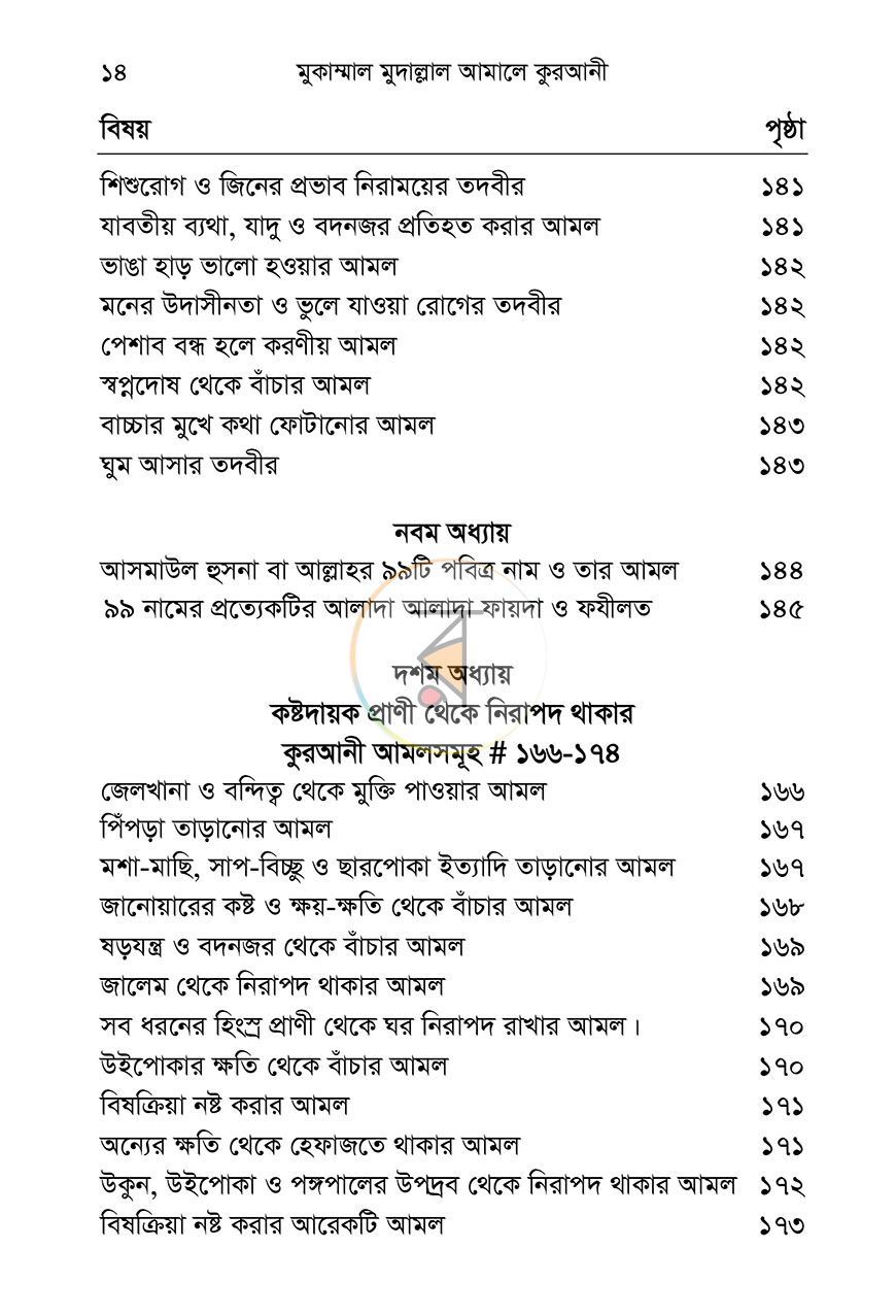 পাতা 11