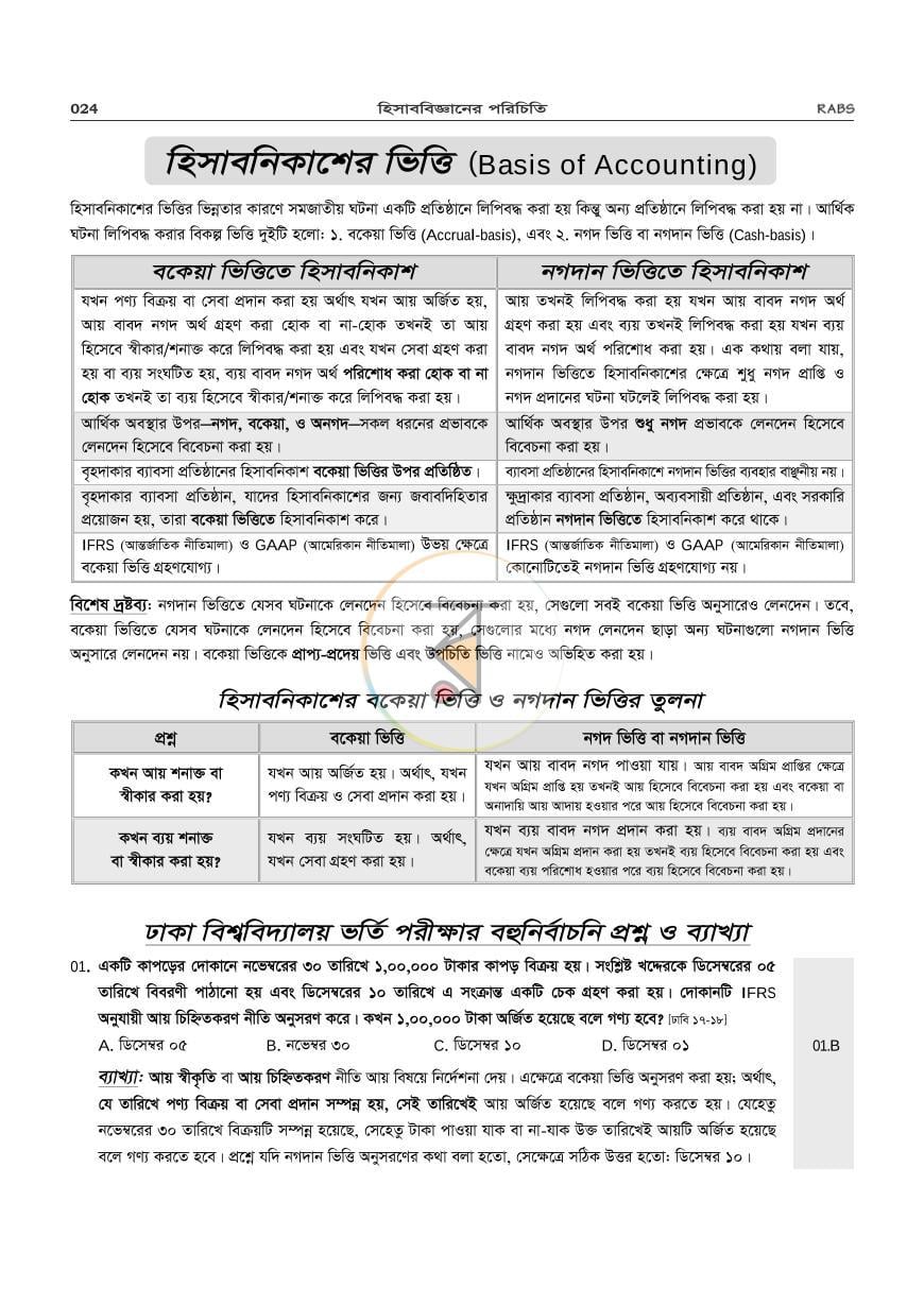 পাতা 22