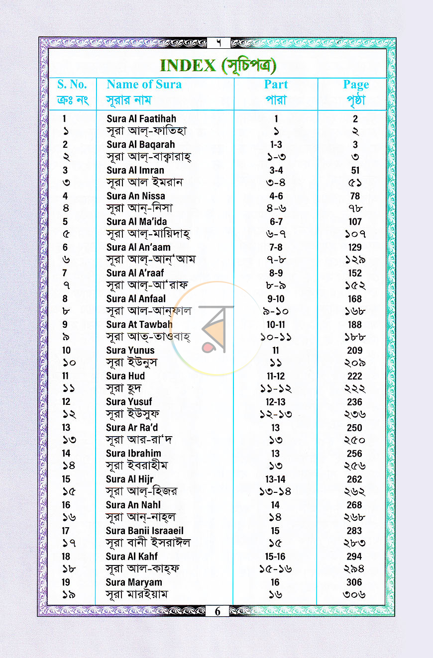 পাতা 4