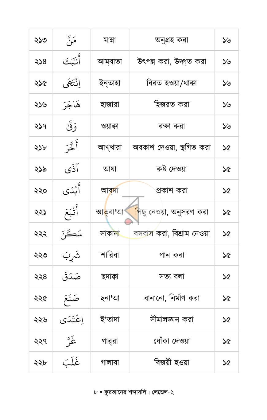 পাতা 7