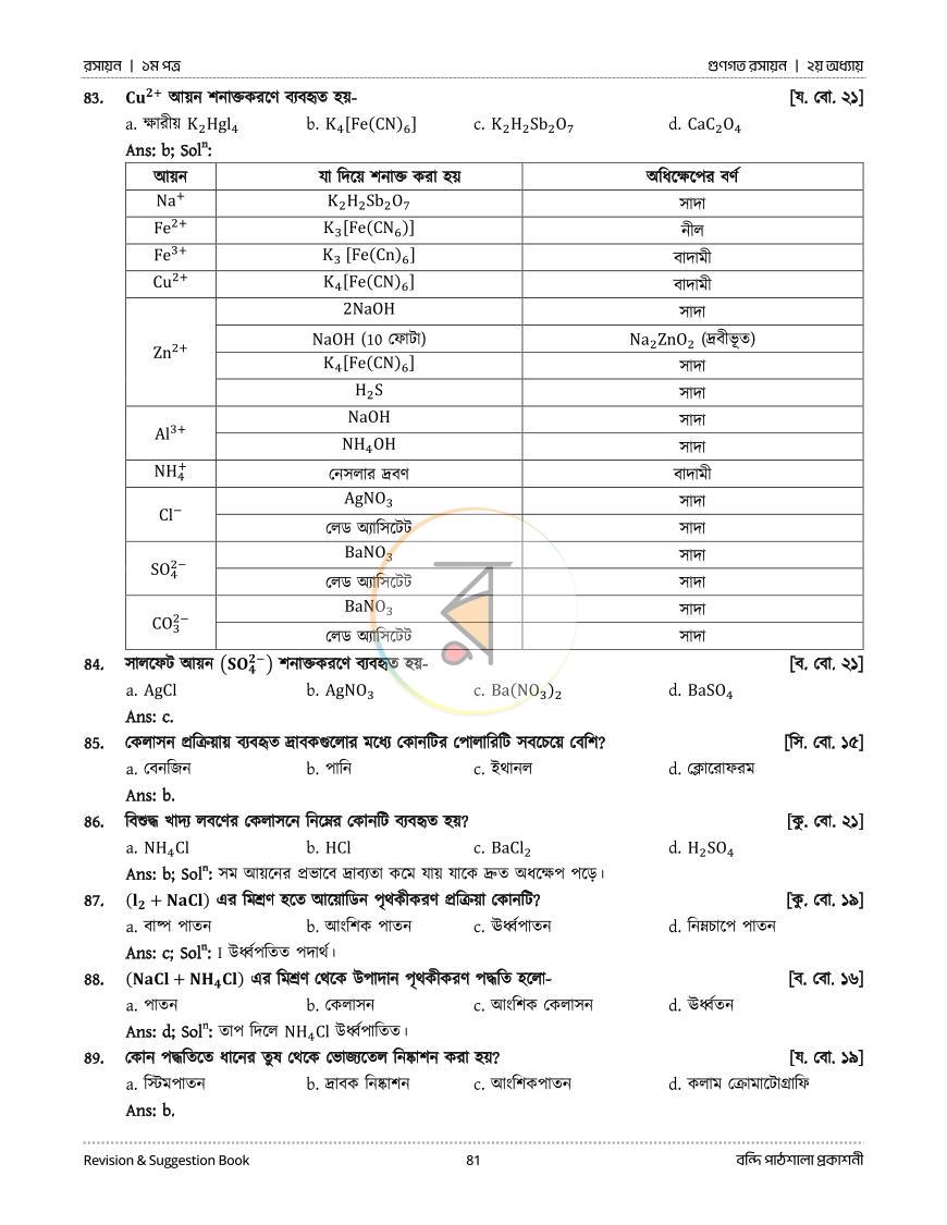 পাতা 58