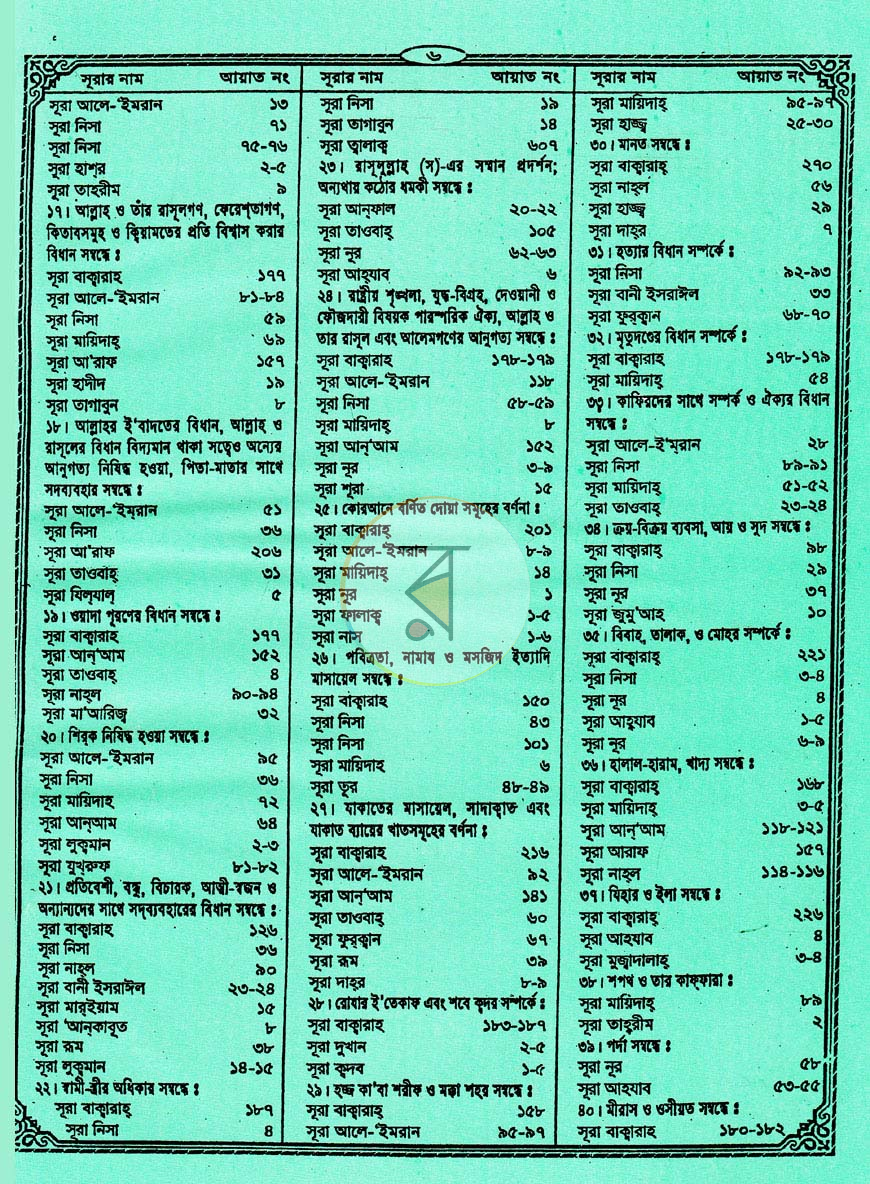 পাতা 4