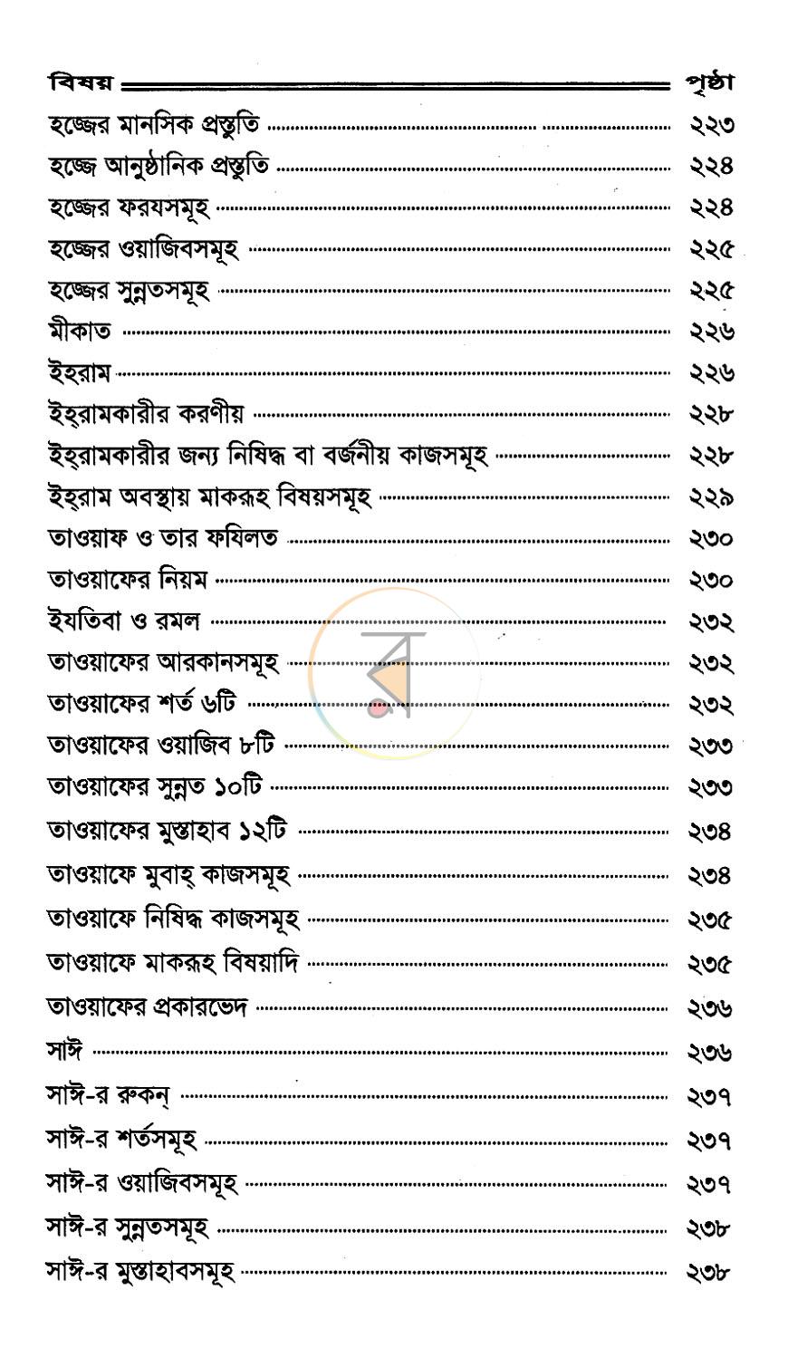 পাতা 12