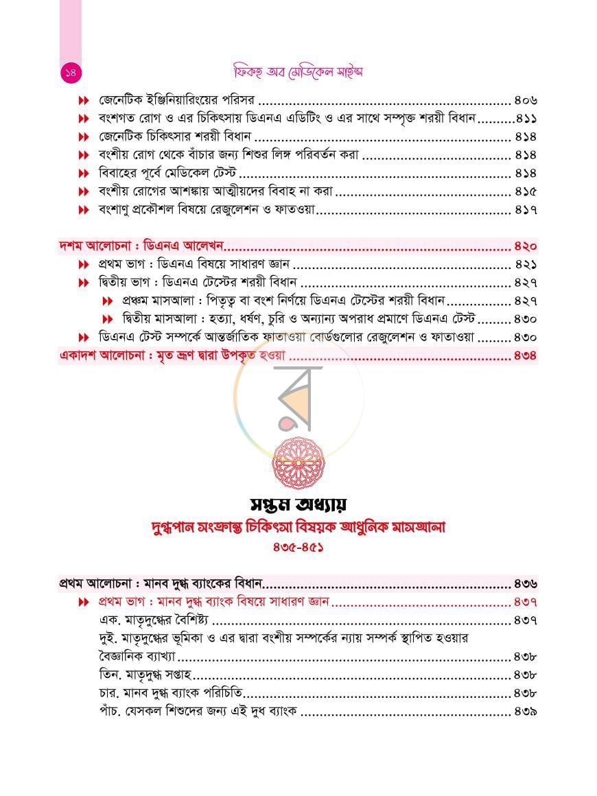 পাতা 21