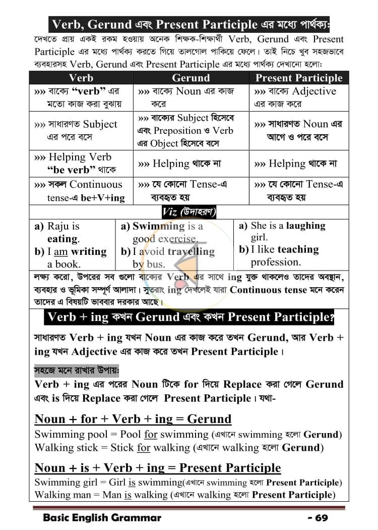 পাতা 4
