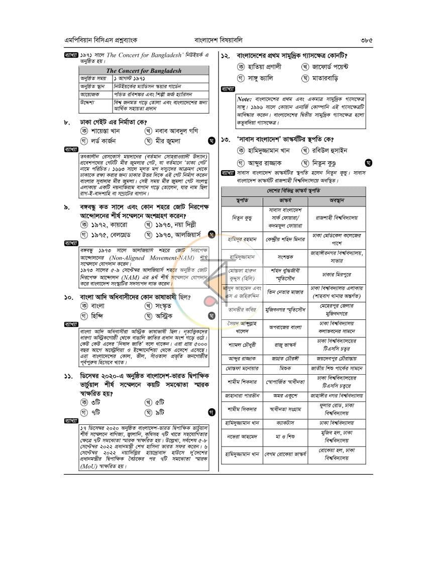 পাতা 25