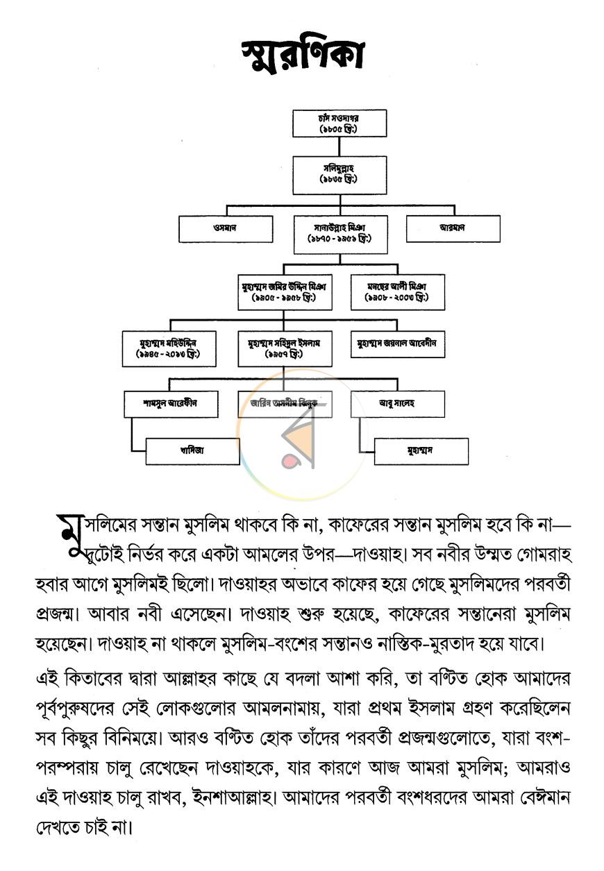 পাতা 2