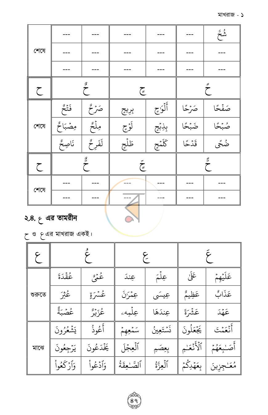 পাতা 23