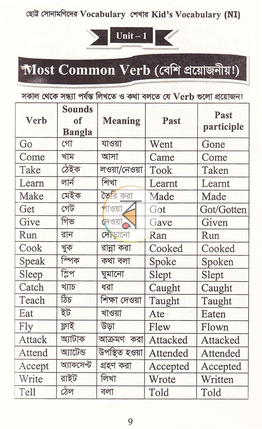 পাতা 22