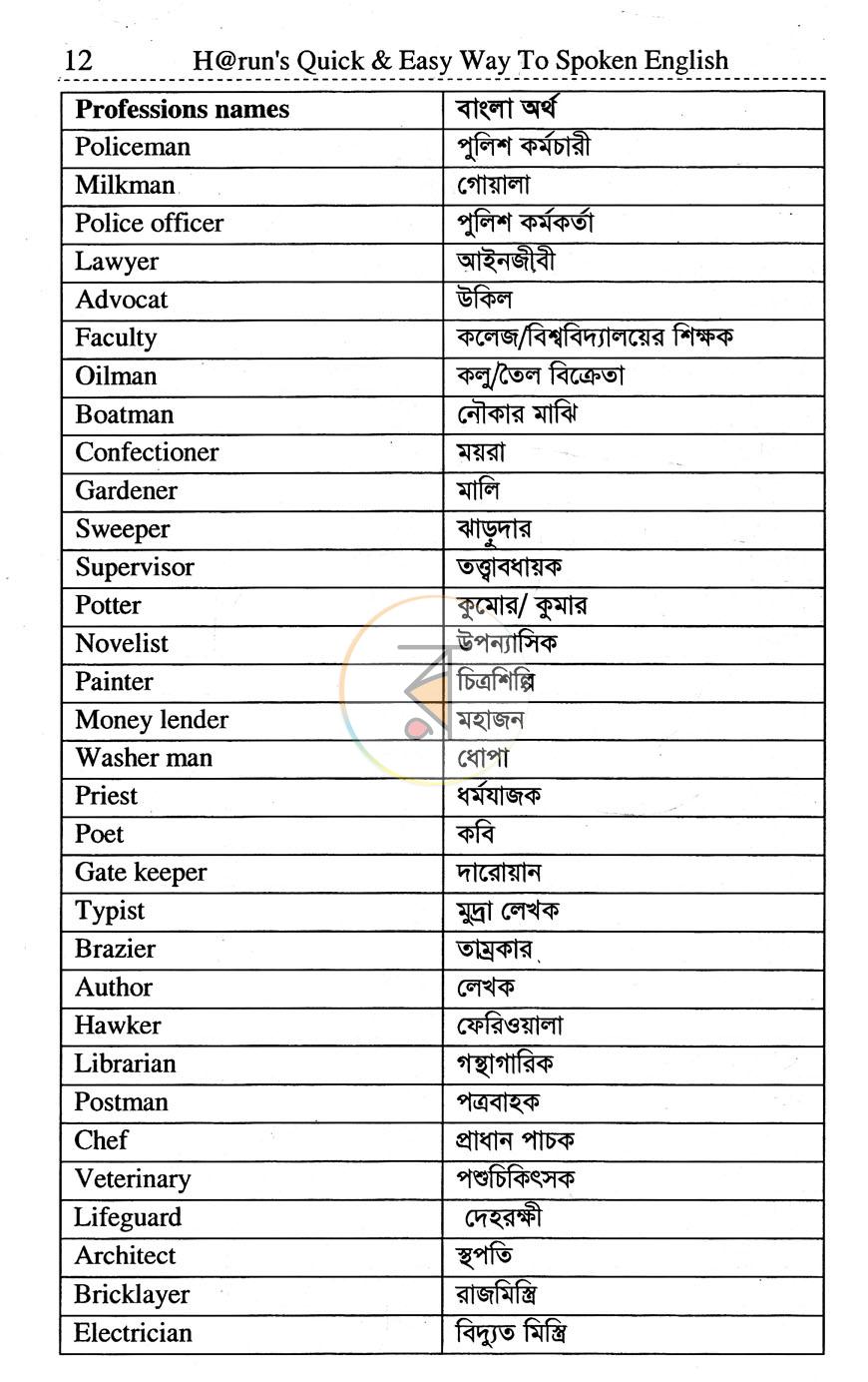 পাতা 8