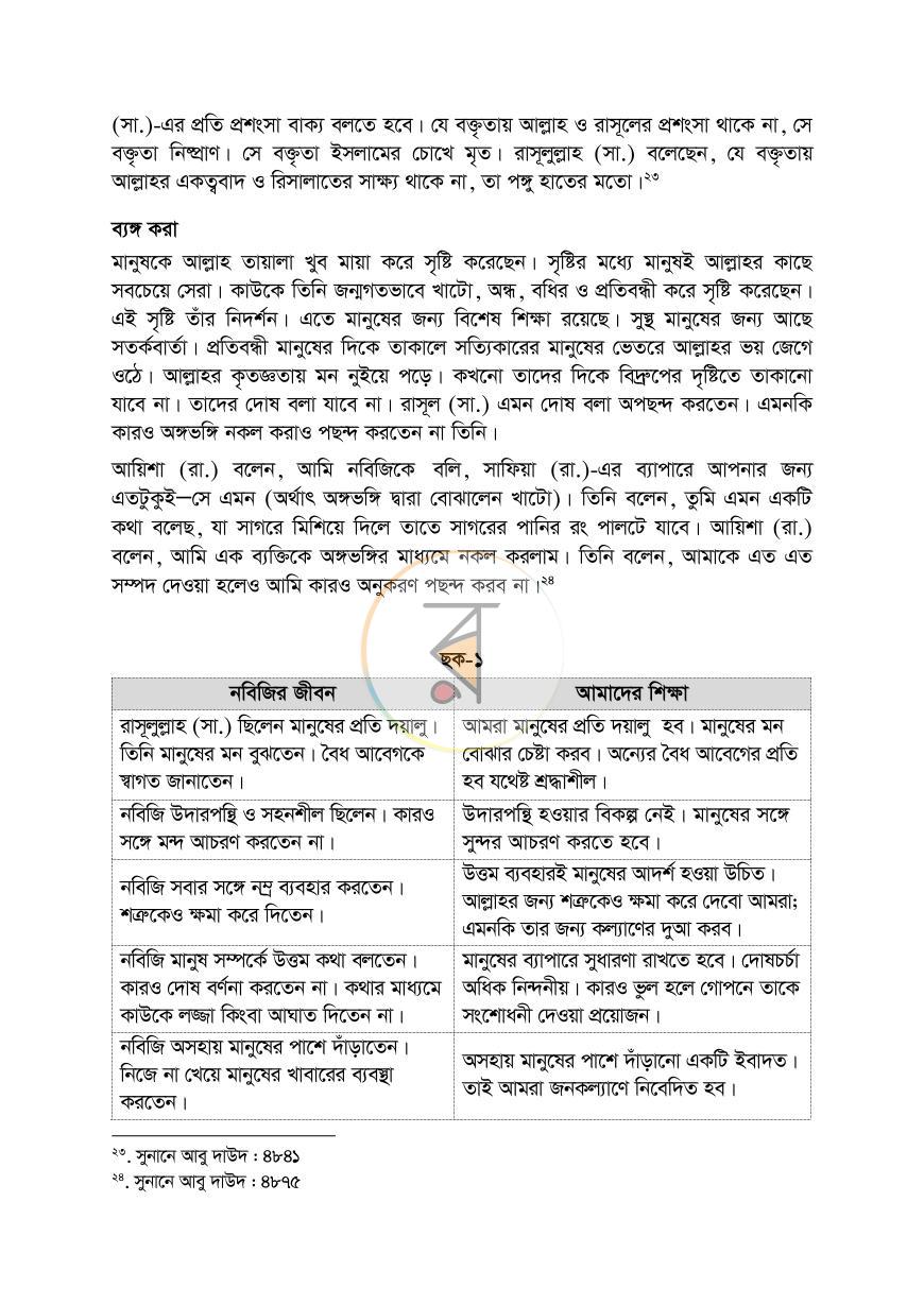 পাতা 15
