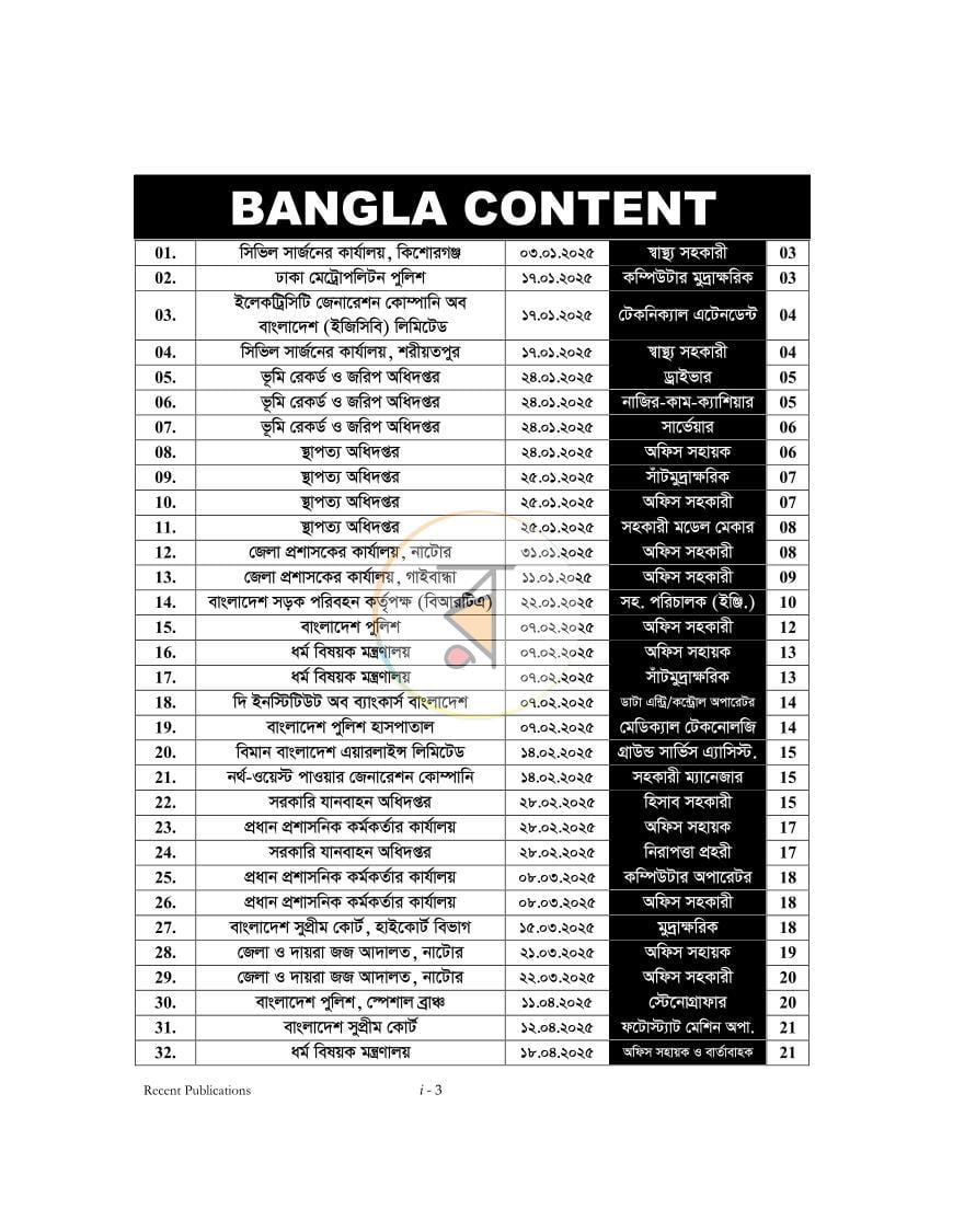 পাতা 2