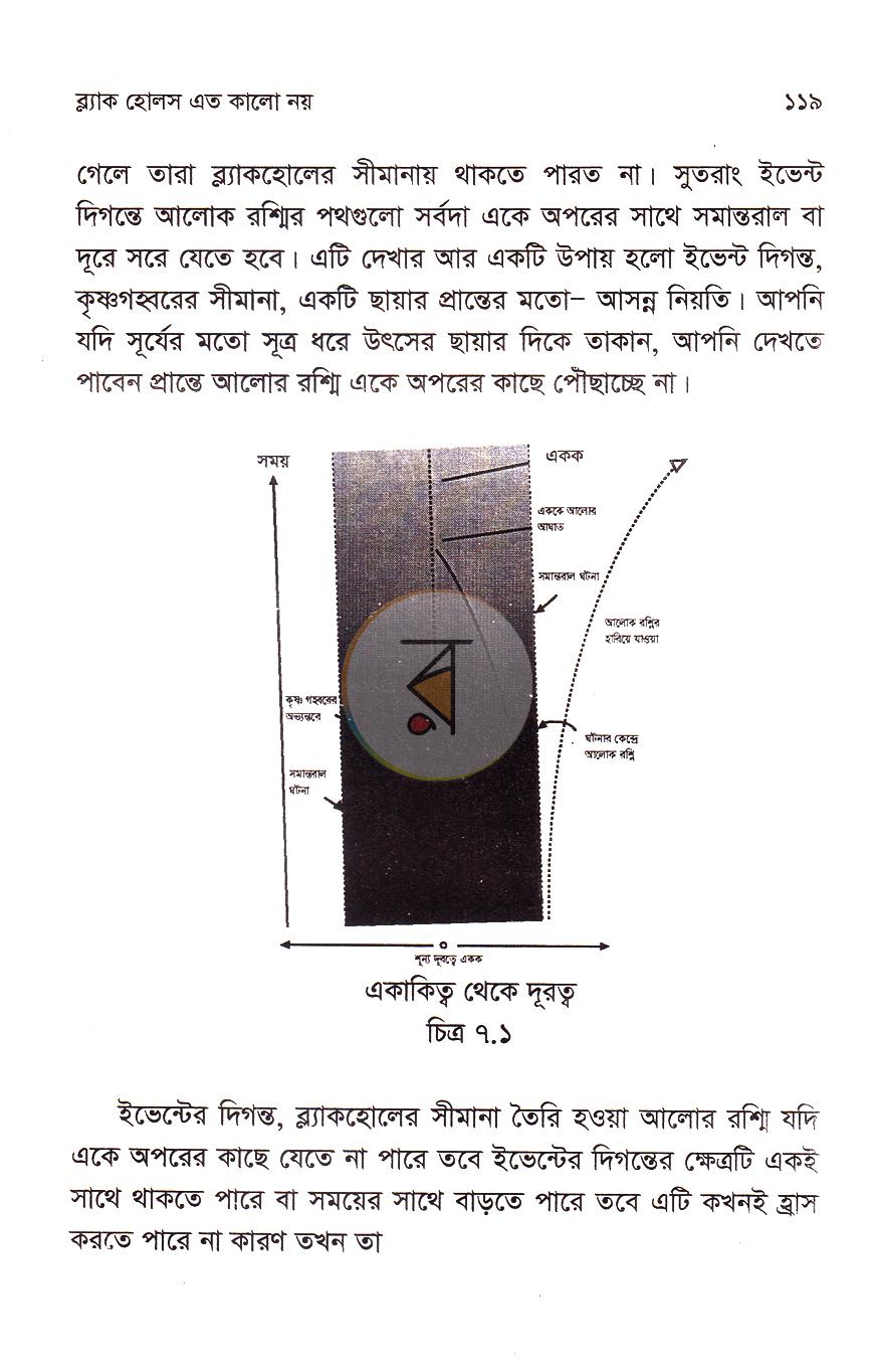 পাতা 12