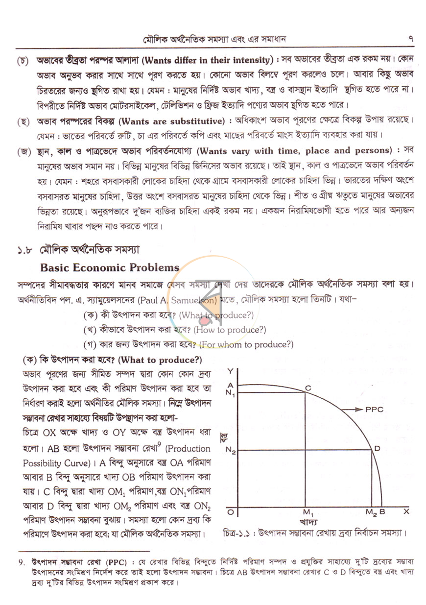 পাতা 13