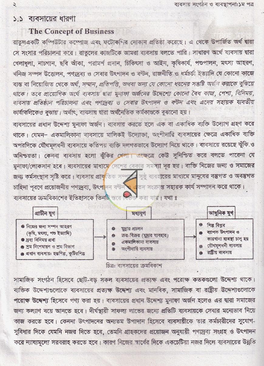 পাতা 6