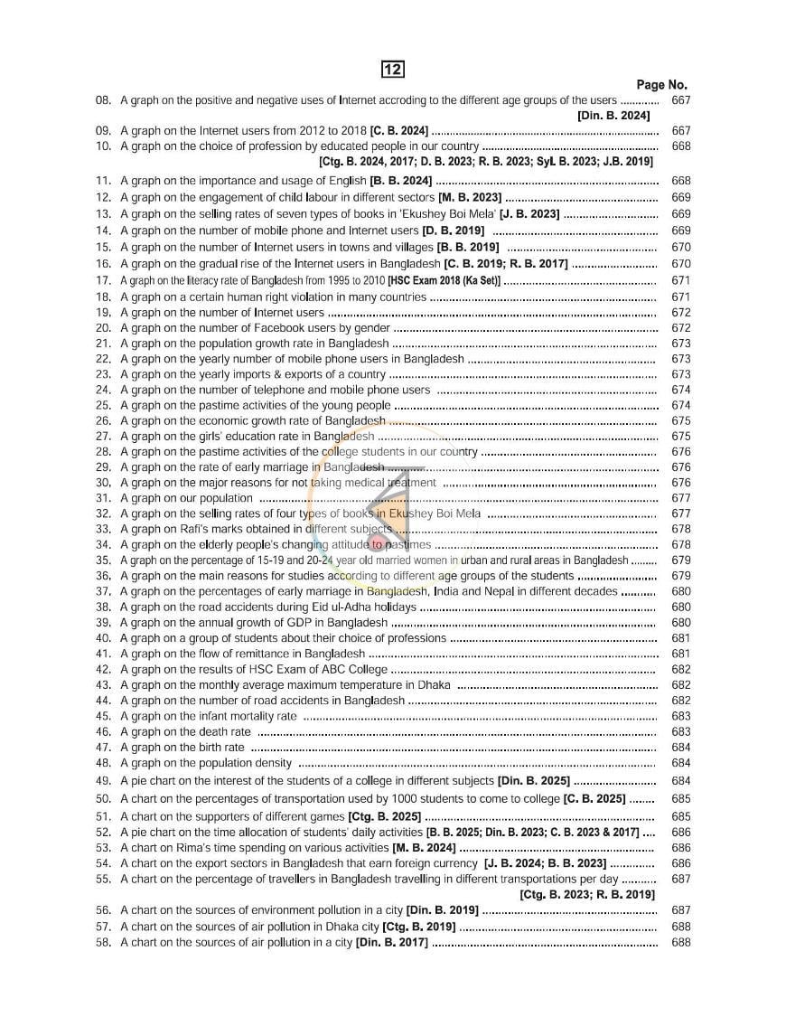 পাতা 16