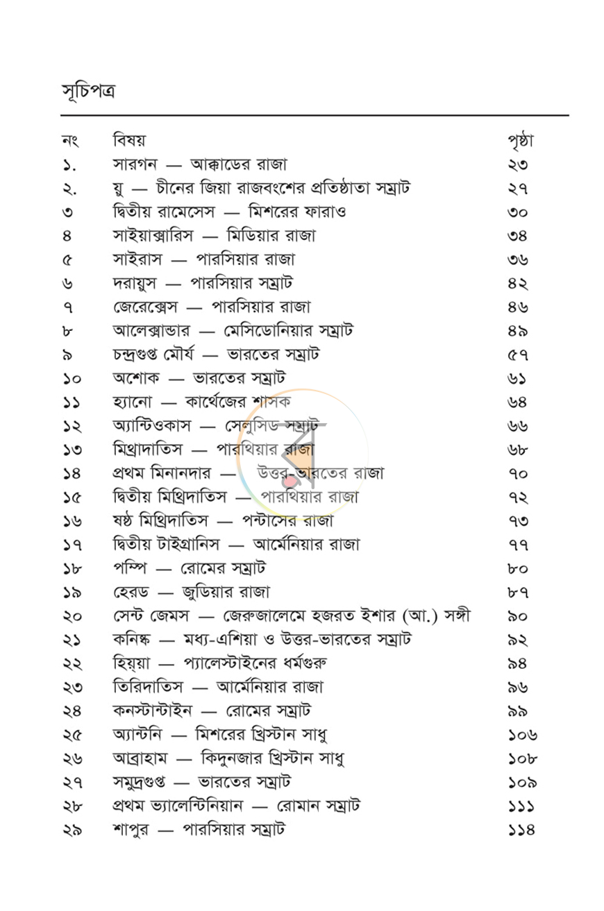 পাতা 10