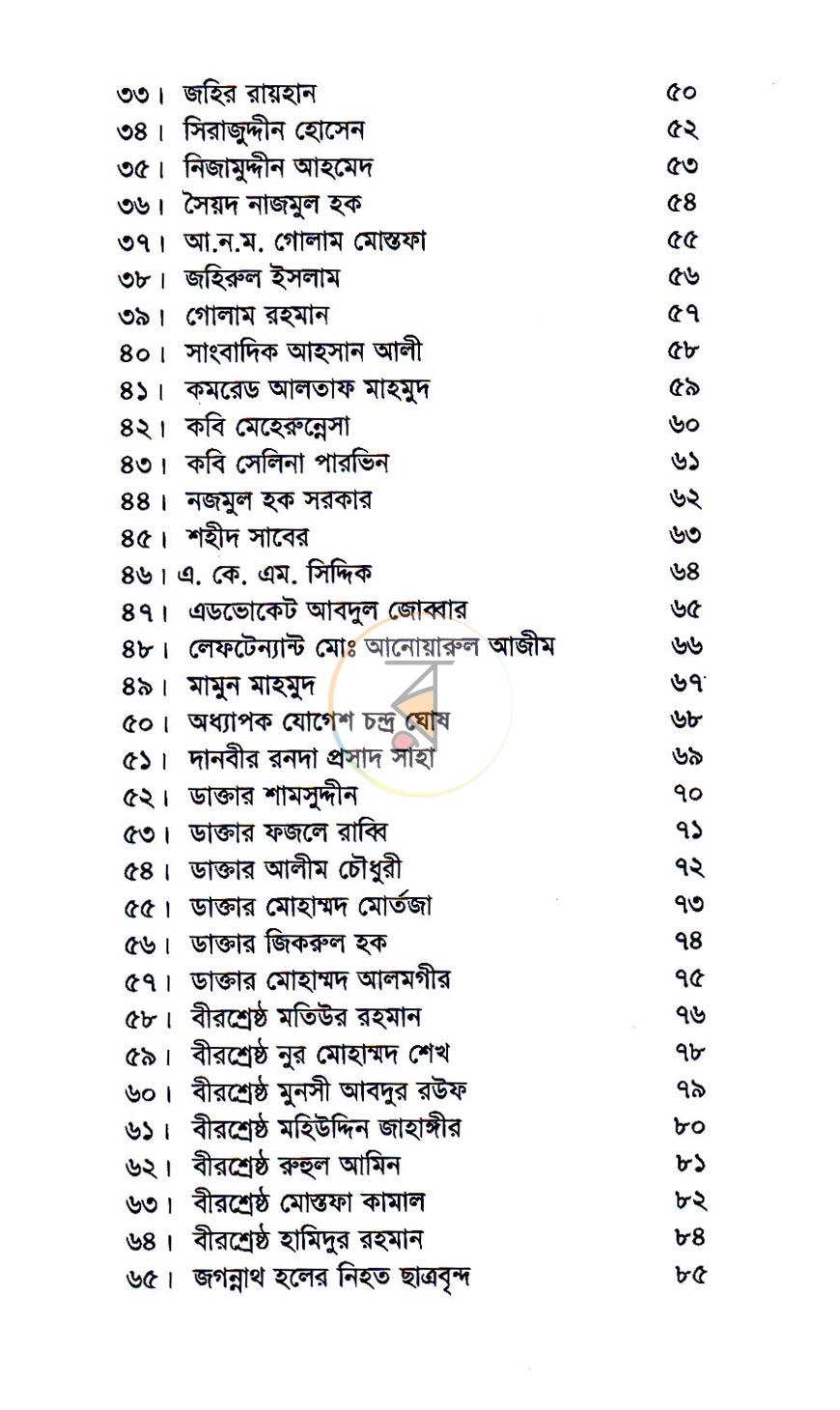 পাতা 4