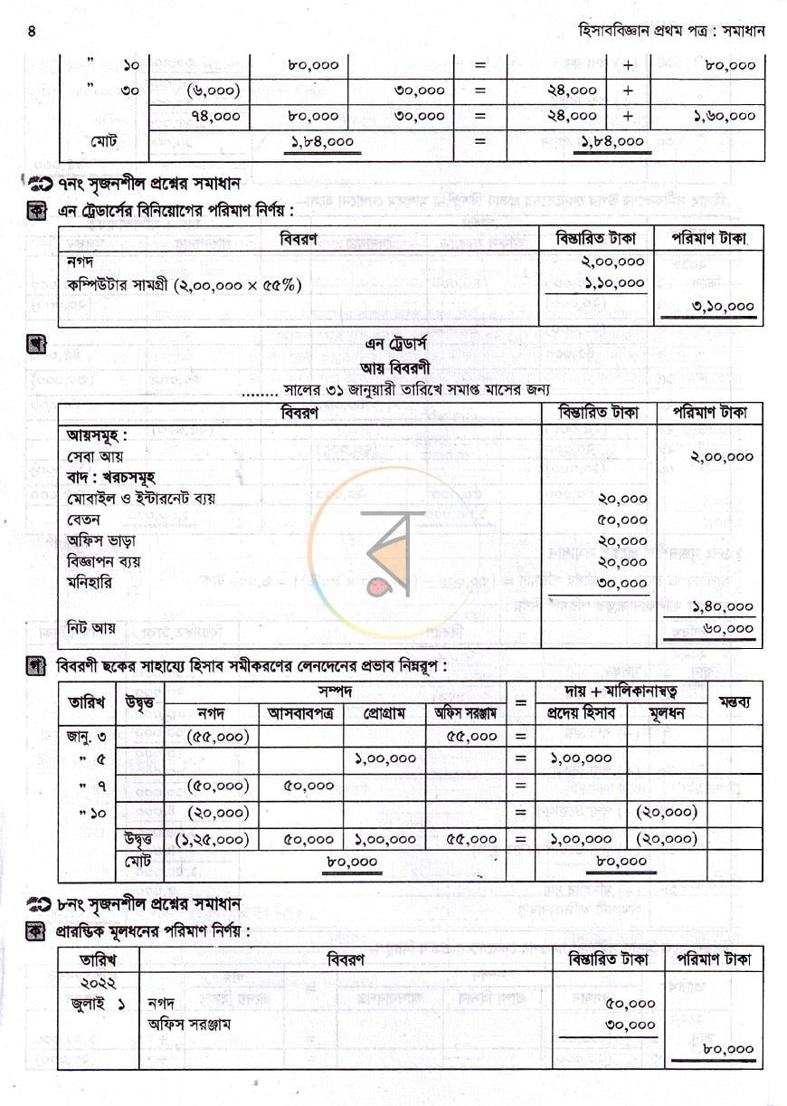 পাতা 4