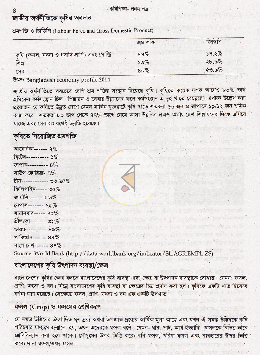 পাতা 9