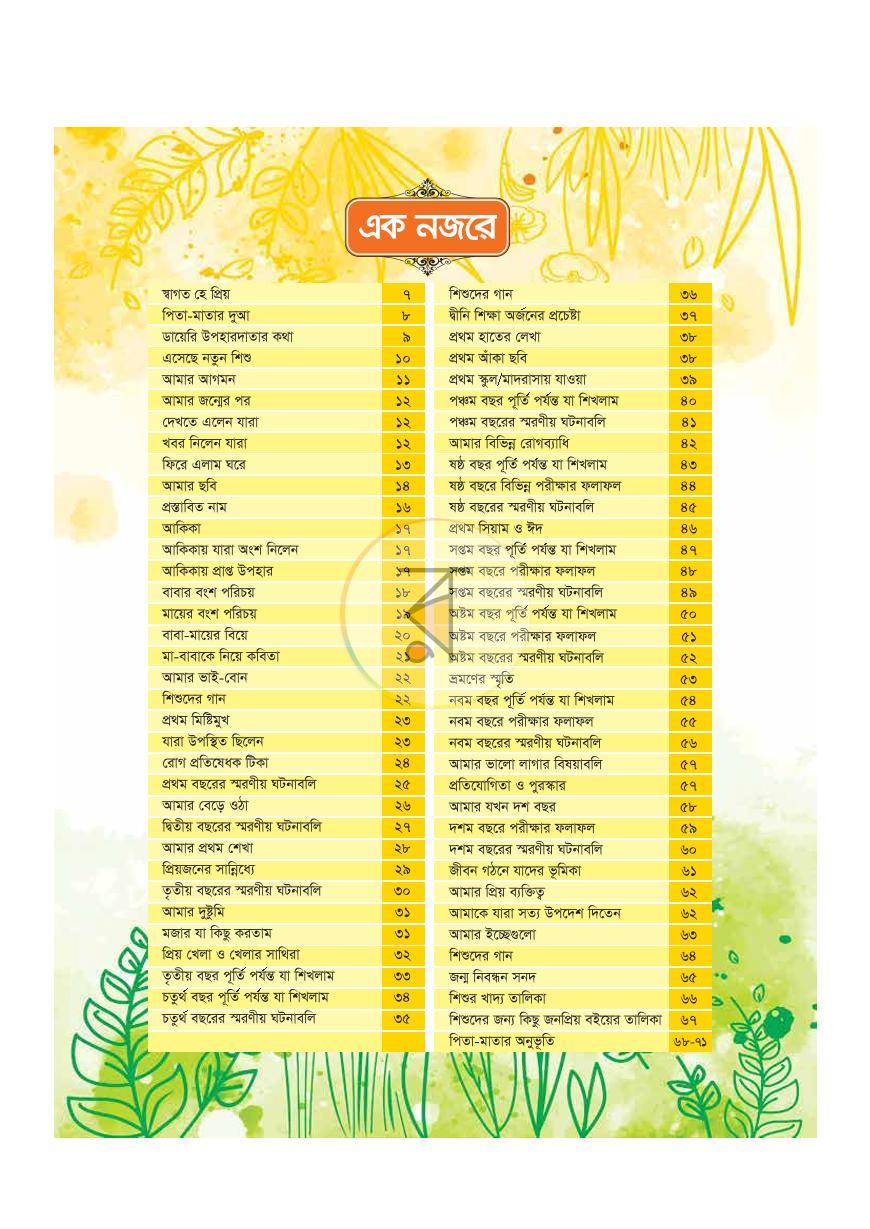 পাতা 2