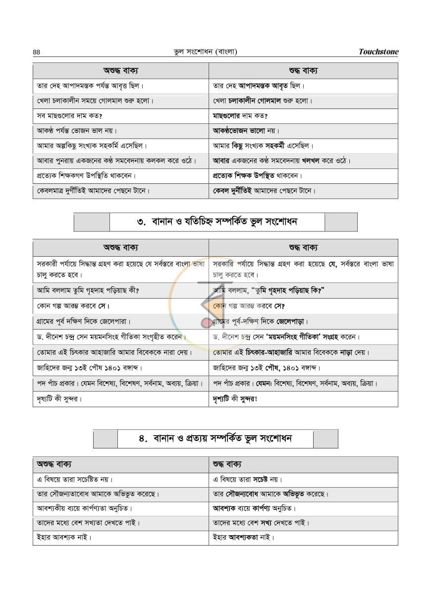 পাতা 17