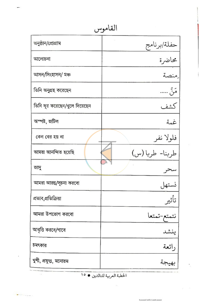 পাতা 11