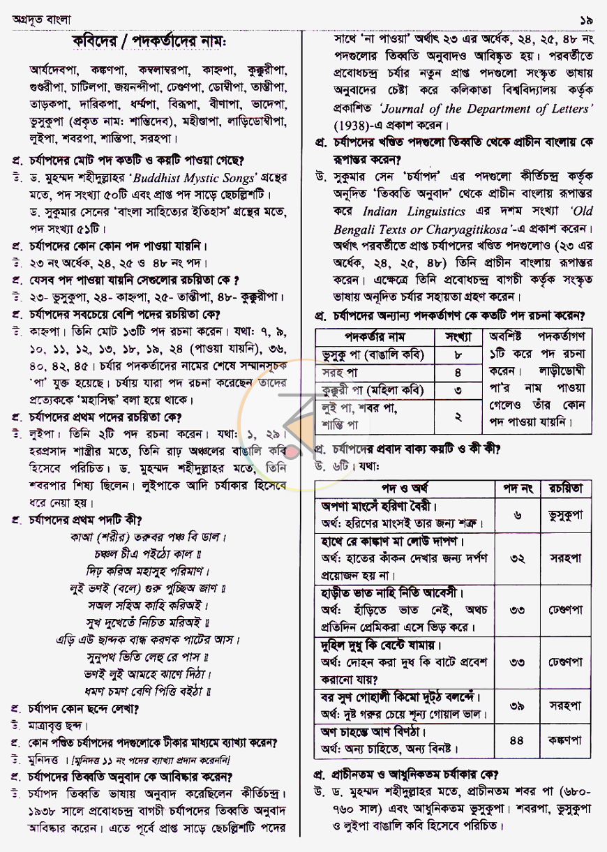 পাতা 15