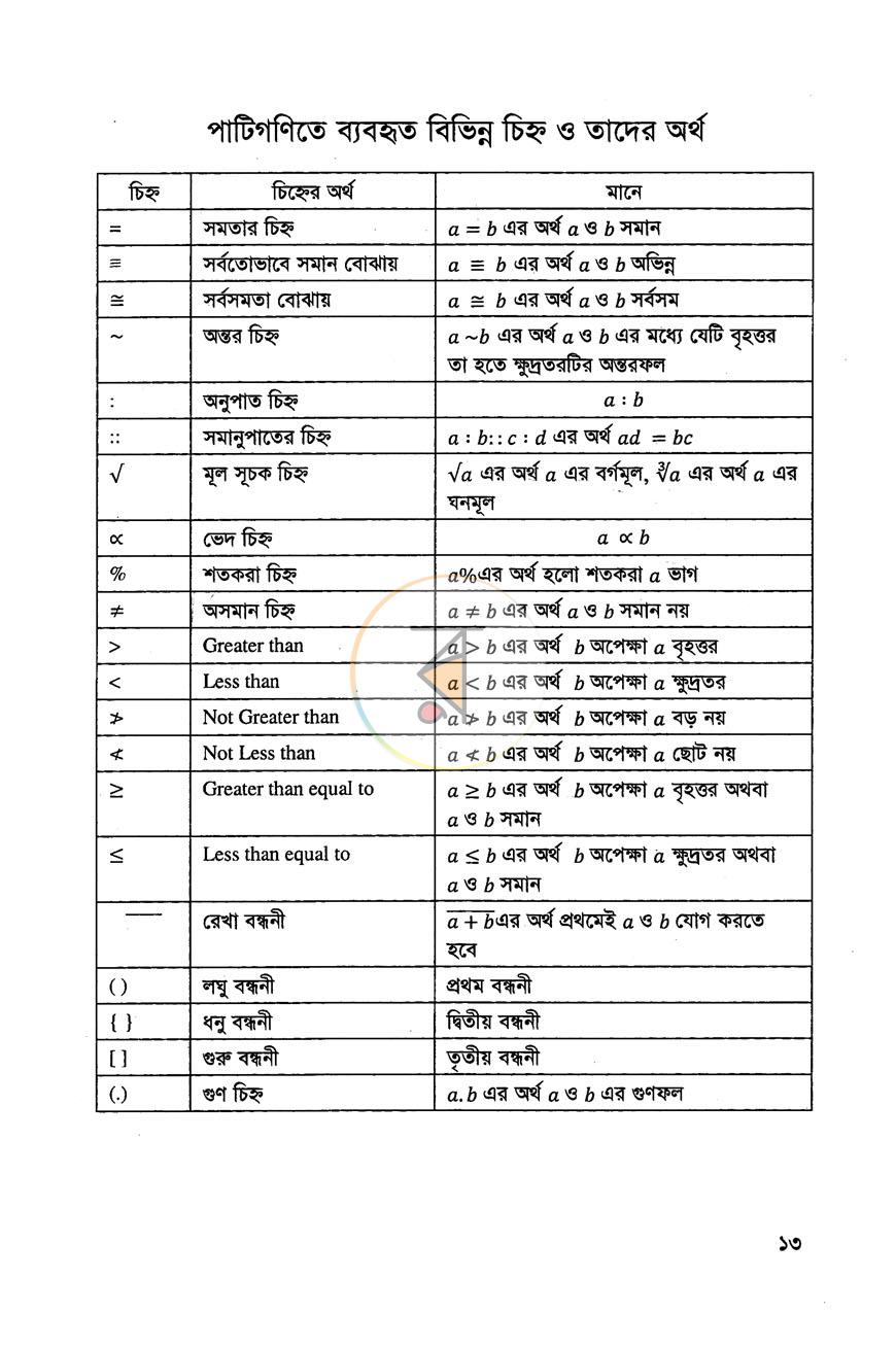 পাতা 9