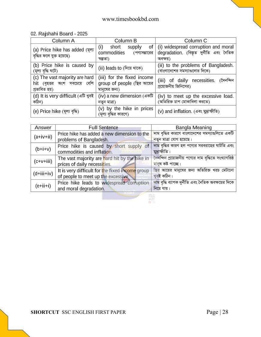 পাতা 28