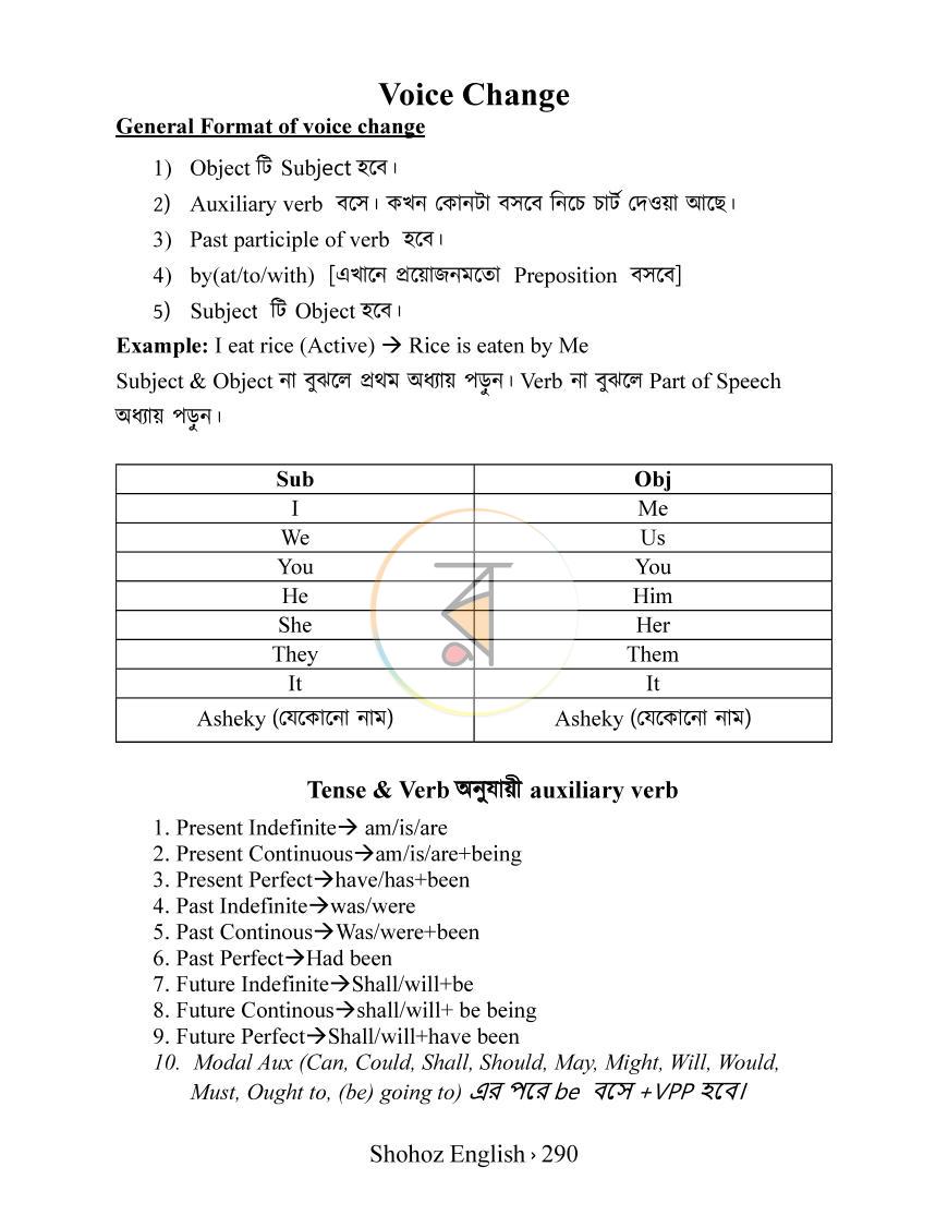 পাতা 23