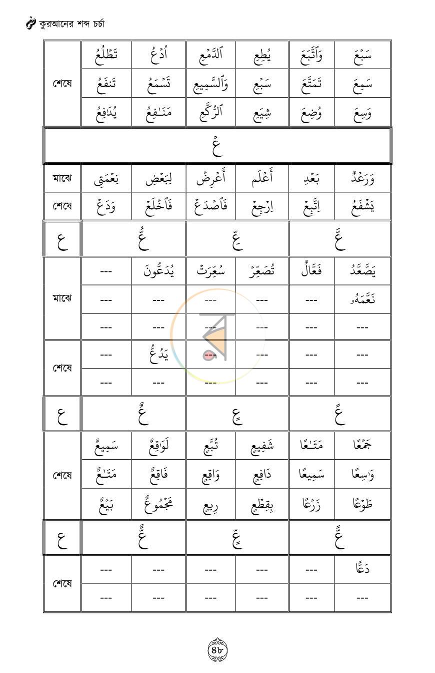 পাতা 24