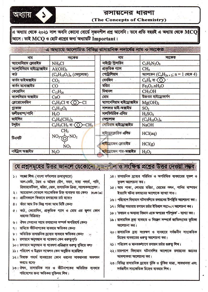 পাতা 17