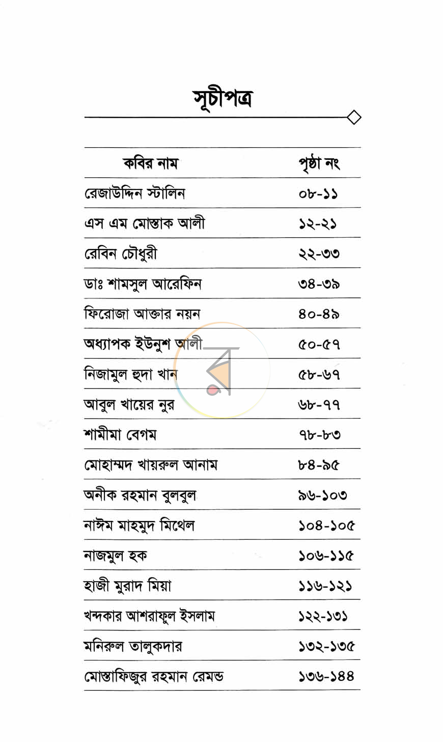 পাতা 3