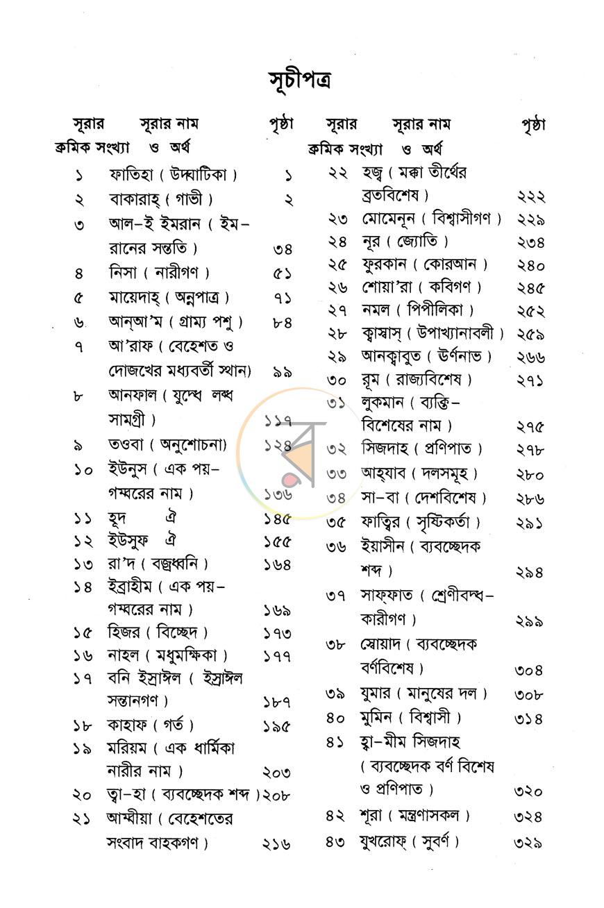 পাতা 2
