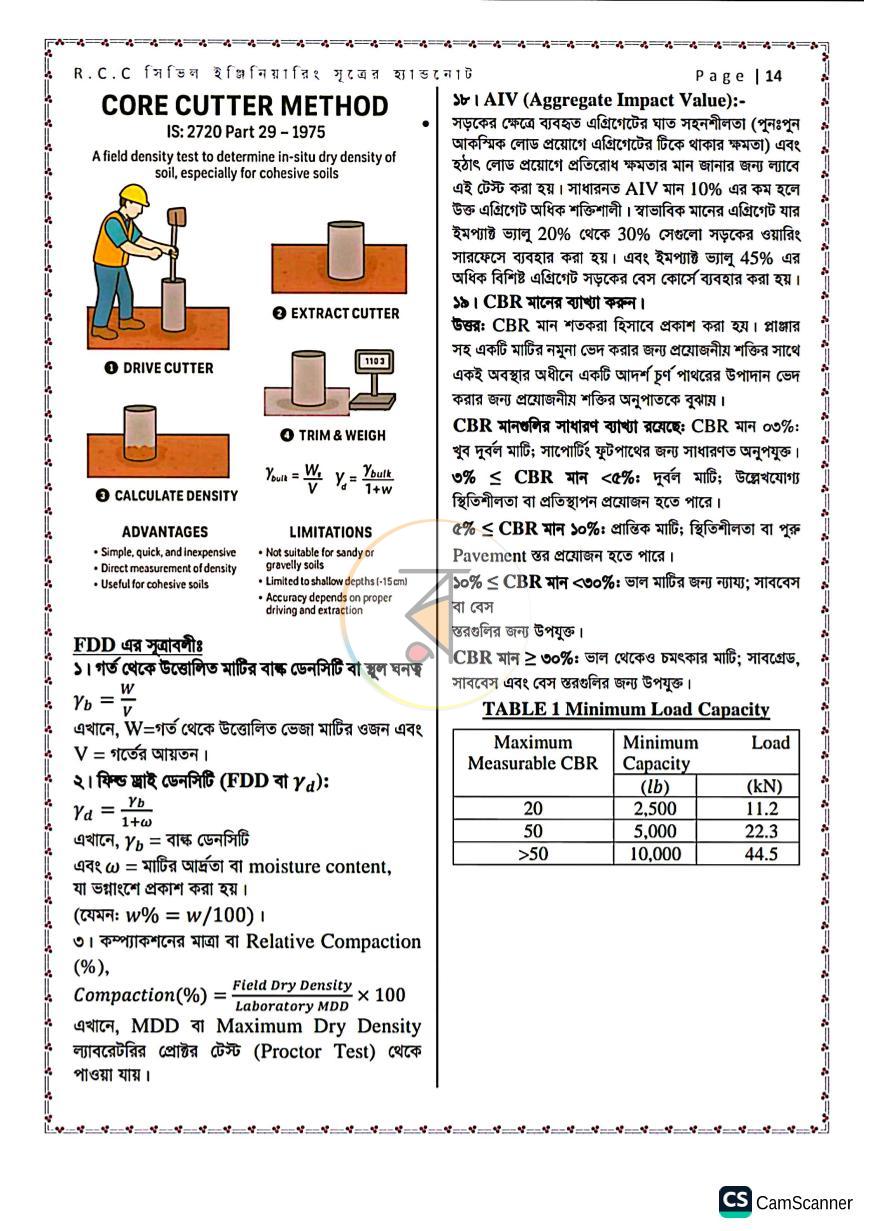পাতা 6