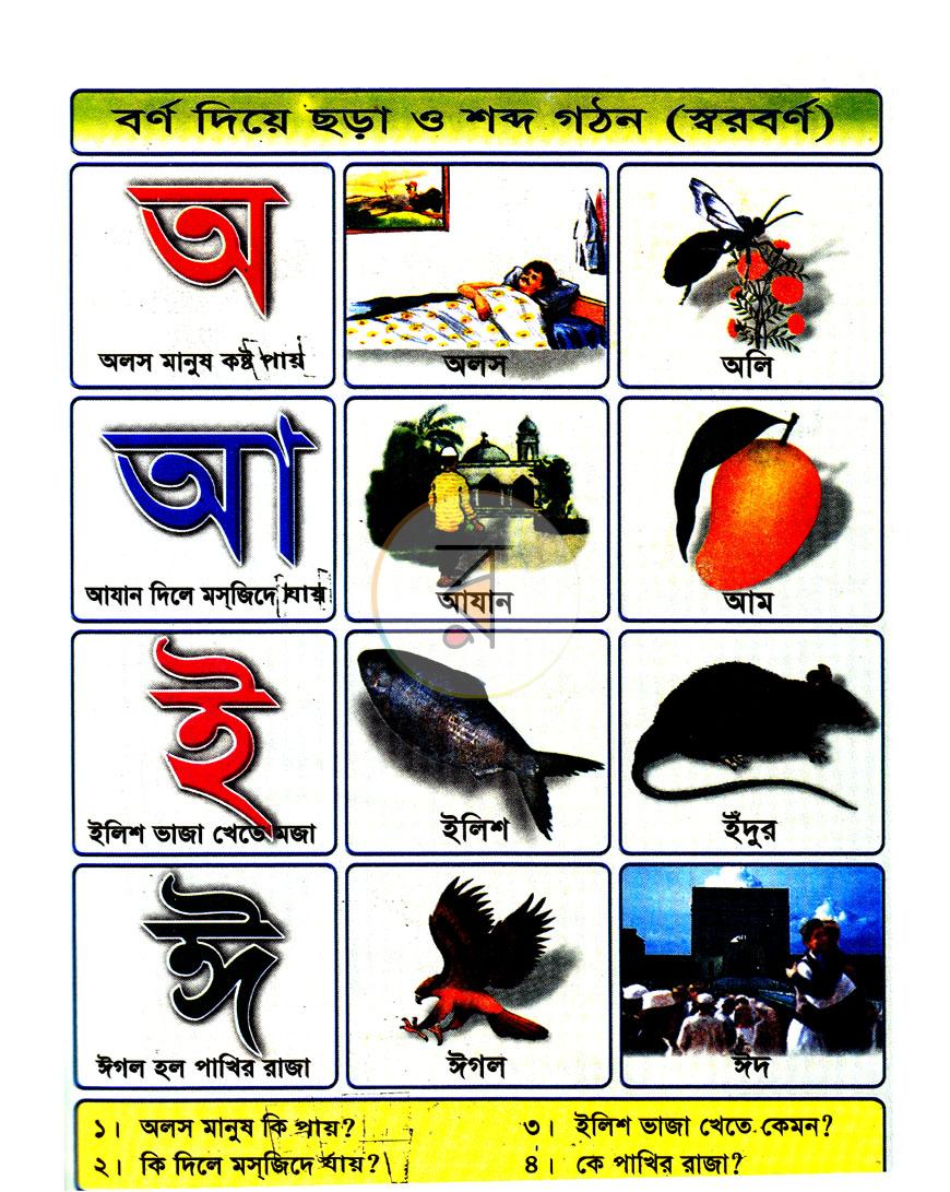 পাতা 2